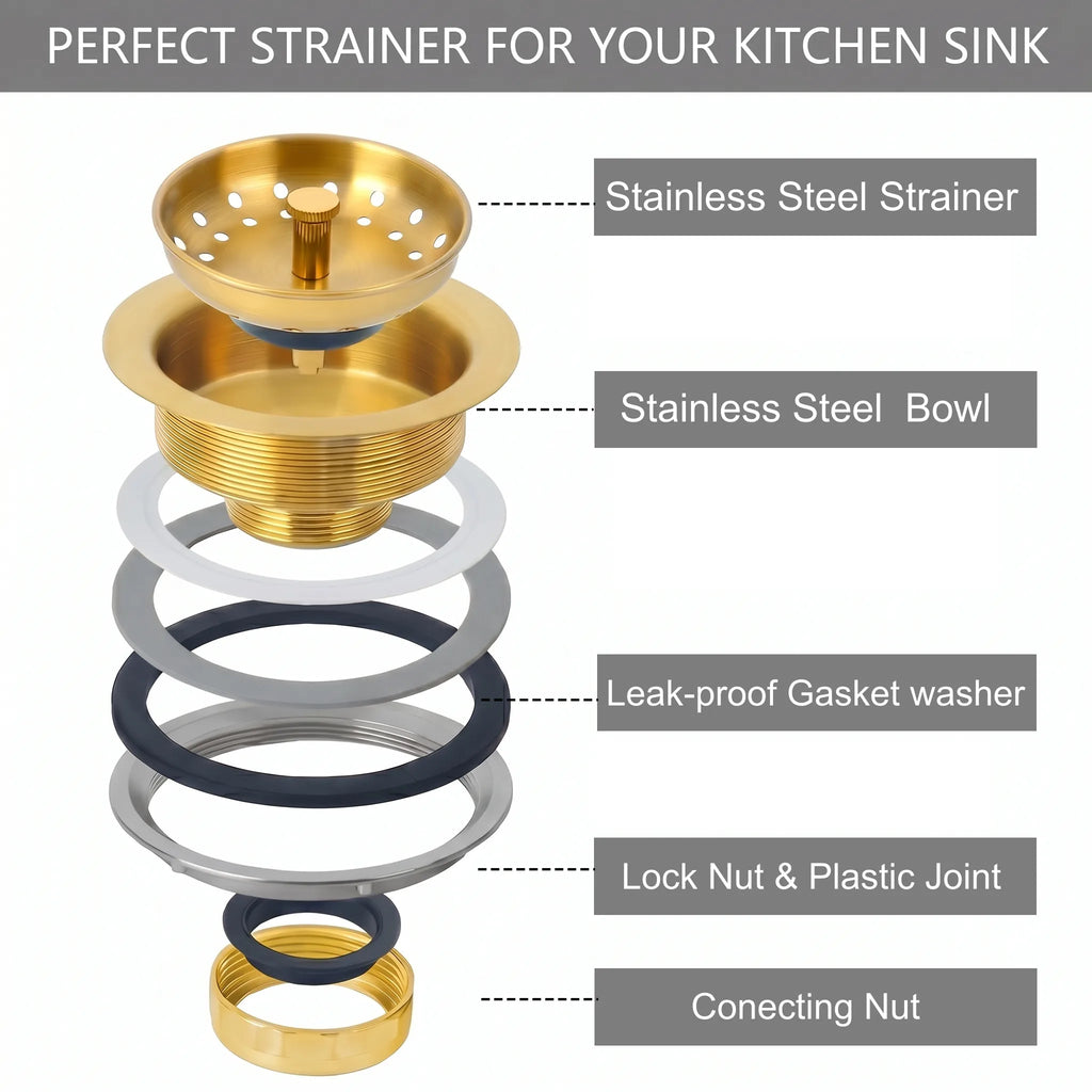Exploded view of SP13 kitchen sink drain components and gaskets