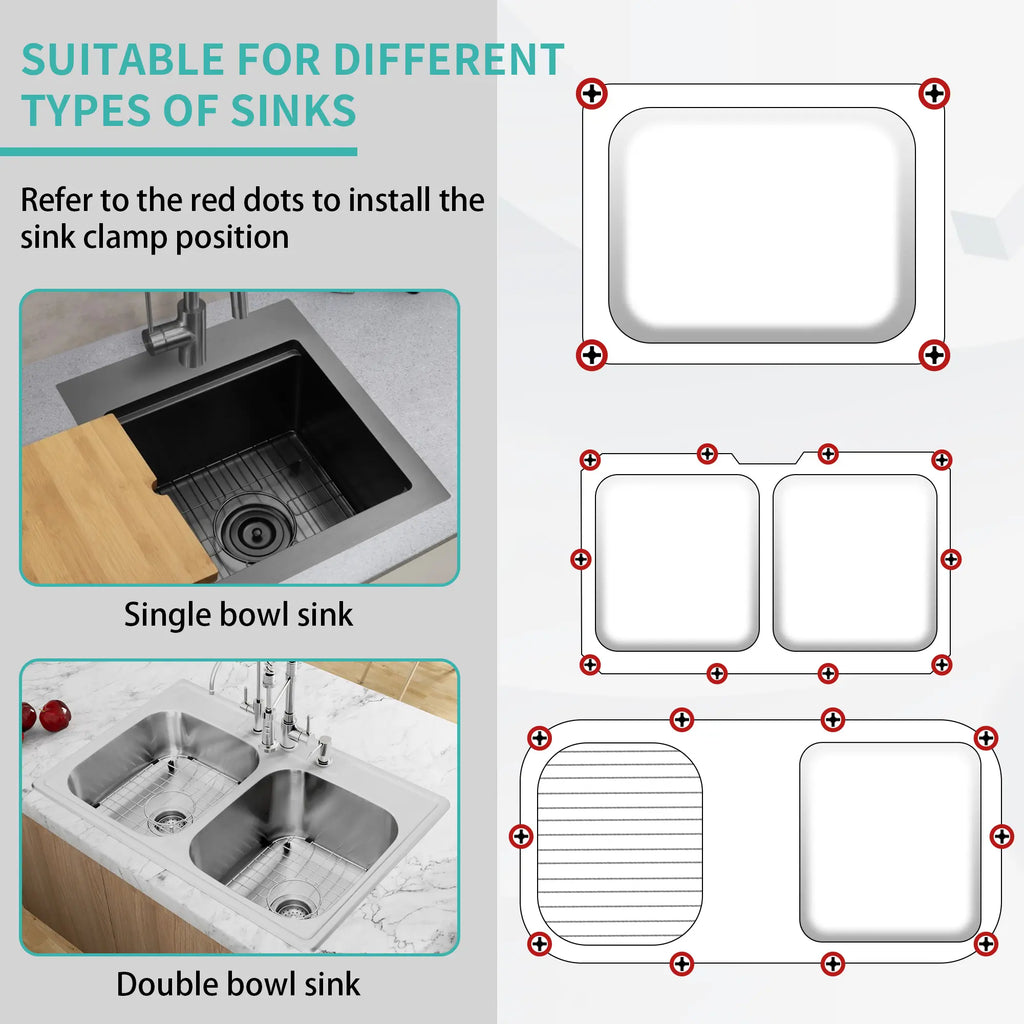 Recommended top-mount sink clip positions for single-bowl, double-bowl, and workstation sinks