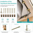 Top-mount sink clips securing a drop-in sink to the countertop from below