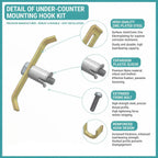 Details of zinc-plated steel undermount sink bracket, nylon expansion sleeve, and mounting bolt
